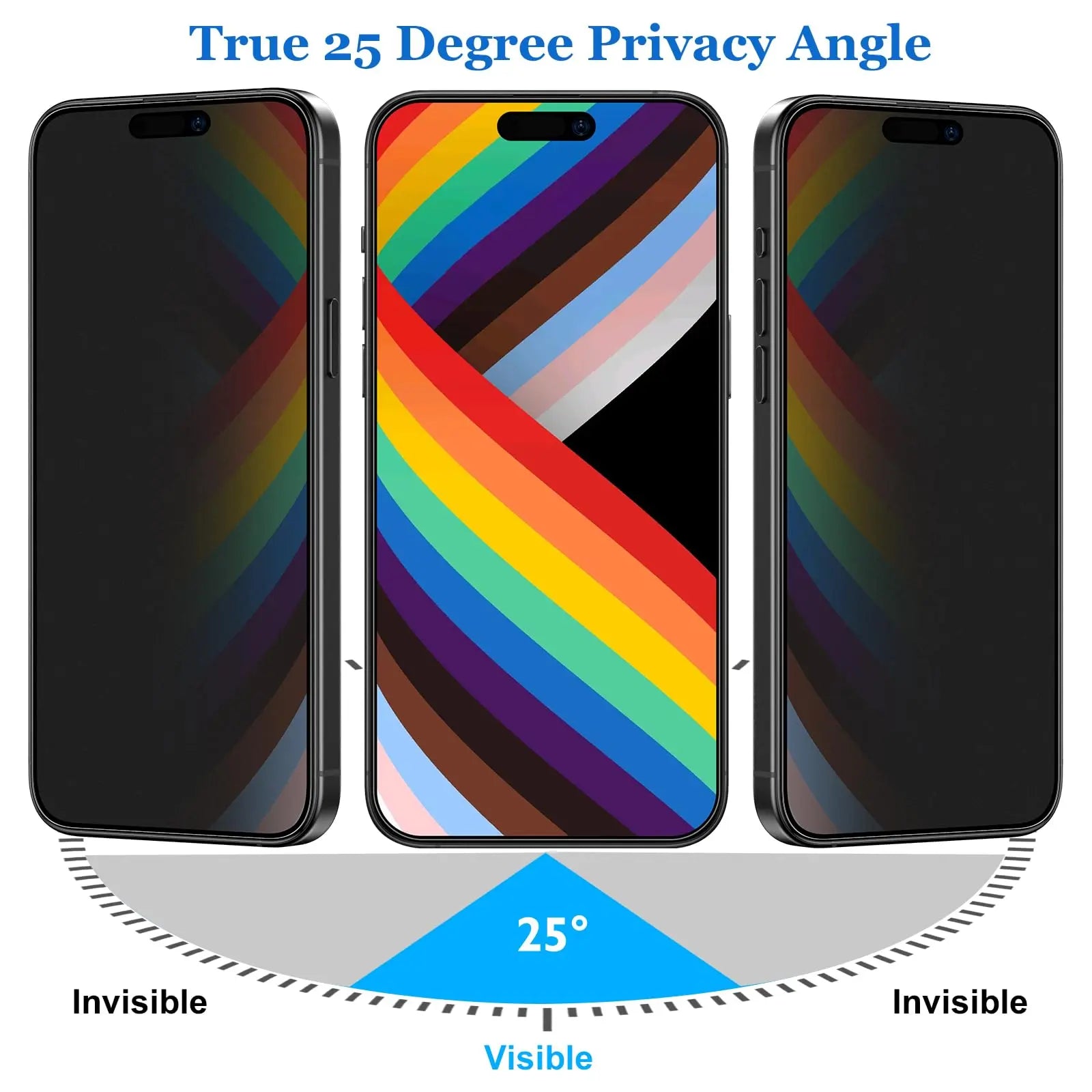 Mothca Matte Privacy Screen Protector for iPhone 13/14/15/16/17 Pro Max Plus - Easy Installation Tool, Anti-Spy, Anti-Glare Full Coverage Tempered Glass Film, Anti-Fingerprint, Case-Friendly, Shockproof Protection