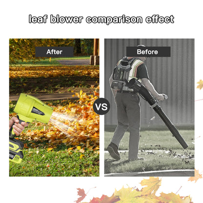 Seese Turbo Jet Blower - High-Power Leaf Blower with Pure Copper Motor for Car Drying, Handheld Snow Blower, and Cordless Air Duster for Home Improvement and Garden Maintenance