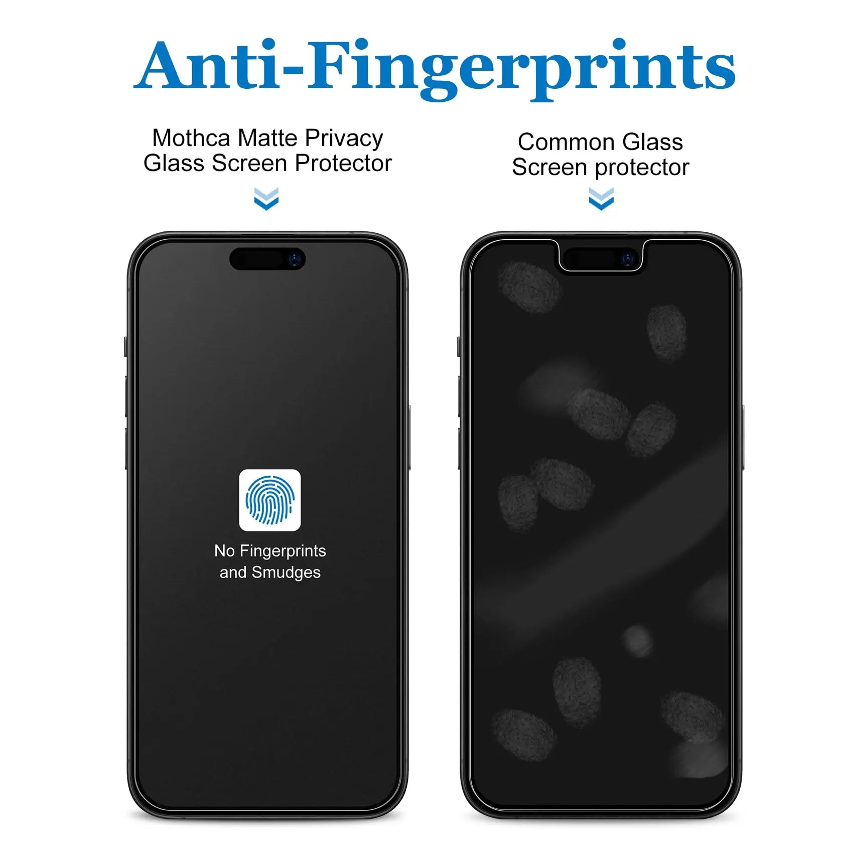 Mothca Matte Privacy Screen Protector for iPhone 13/14/15/16/17 Pro Max Plus - Easy Installation Tool, Anti-Spy, Anti-Glare Full Coverage Tempered Glass Film, Anti-Fingerprint, Case-Friendly, Shockproof Protection