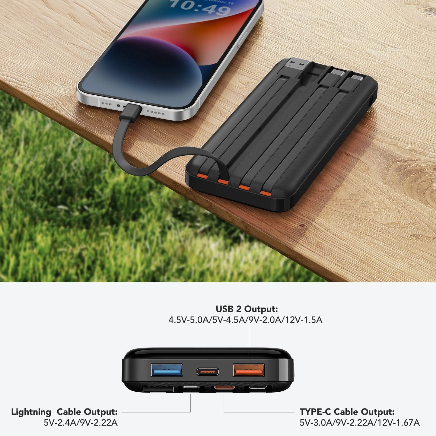Charmast 20,000mAh Ultra-Slim Power Bank and Portable Charger – 20W Fast Charging with Integrated Cables for Smartphones, Tablets, and USB-C Devices – Travel-Friendly Rechargeable Battery Pack in Black